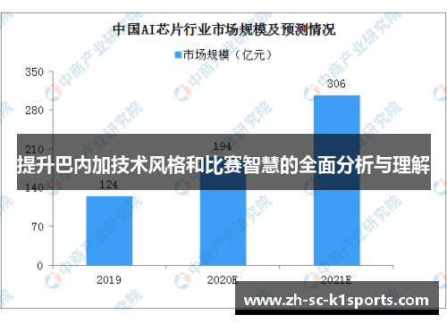 提升巴内加技术风格和比赛智慧的全面分析与理解