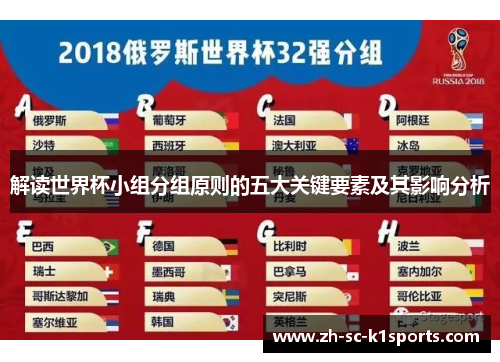 解读世界杯小组分组原则的五大关键要素及其影响分析