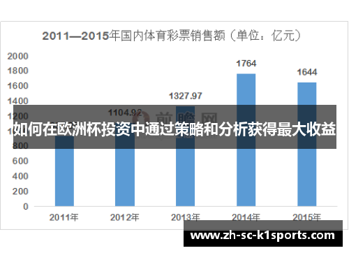 如何在欧洲杯投资中通过策略和分析获得最大收益