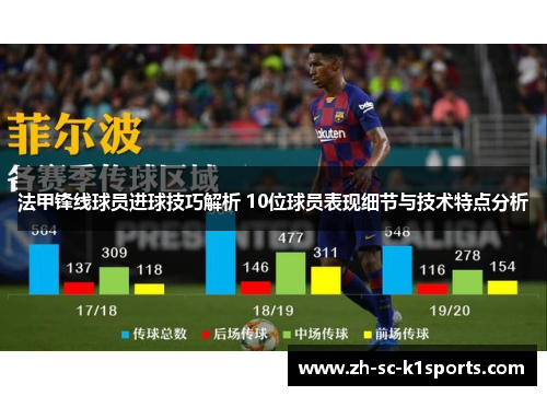 法甲锋线球员进球技巧解析 10位球员表现细节与技术特点分析