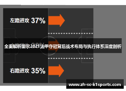 全面解析里尔2021法甲夺冠背后战术布局与执行体系深度剖析 全面解析里尔2021法甲夺冠背后战术布局与执行体系深度剖析