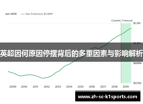 英超因何原因停摆背后的多重因素与影响解析