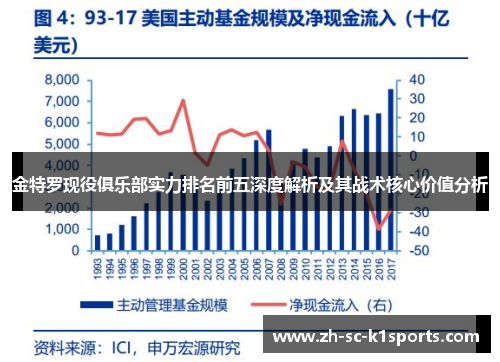 金特罗现役俱乐部实力排名前五深度解析及其战术核心价值分析