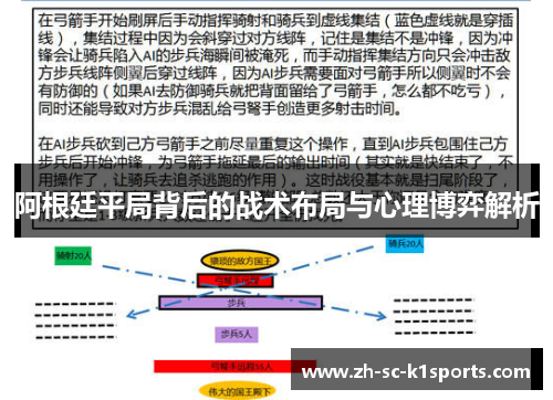 阿根廷平局背后的战术布局与心理博弈解析 阿根廷平局背后的战术布局与心理博弈解析