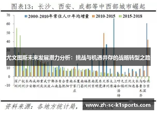 尤文图斯未来发展潜力分析:挑战与机遇并存的战略转型之路 尤文图斯未来发展潜力分析:挑战与机遇并存的战略转型之路