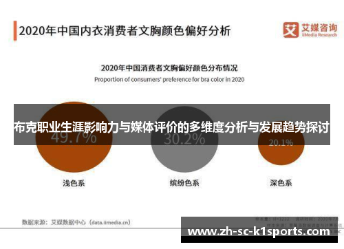 布克职业生涯影响力与媒体评价的多维度分析与发展趋势探讨 布克职业生涯影响力与媒体评价的多维度分析与发展趋势探讨